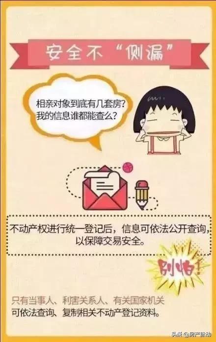 恭喜,永久产权来了!不动产登记正式生效!